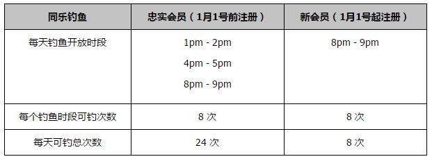 该记者表示，琼阿梅尼已经和球队一起合练，目标是在周日的比赛中复出。